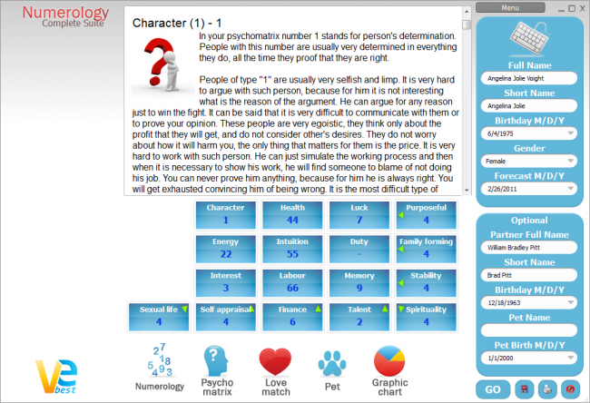 vebest numerology 4 software phytagoras square